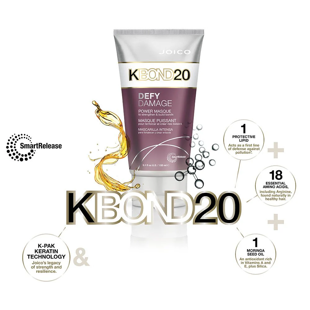 Joico Defy Damage Kbond20 Power Masque 150 ml - Image 4