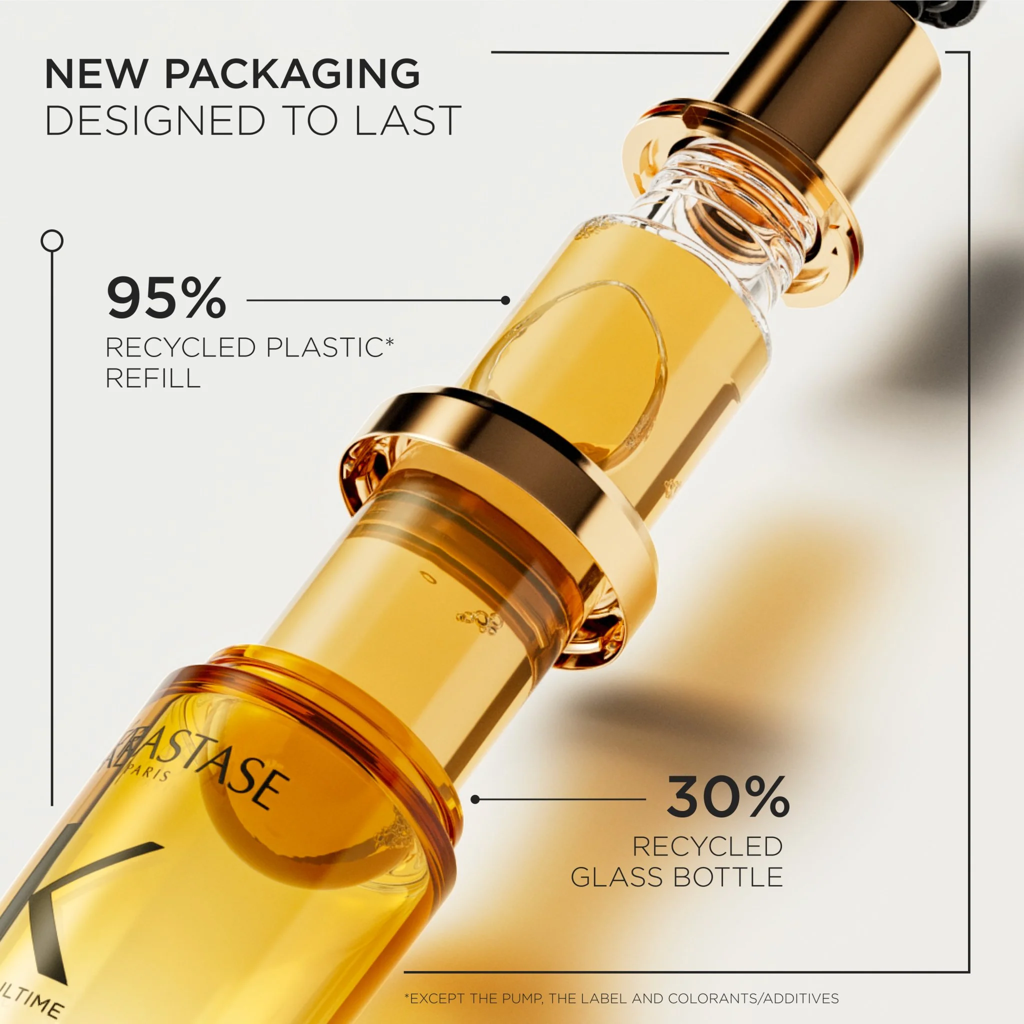 Kerastase Elixir Ultime L'Huile Orginale Oil Refill 75 ml - Image 19
