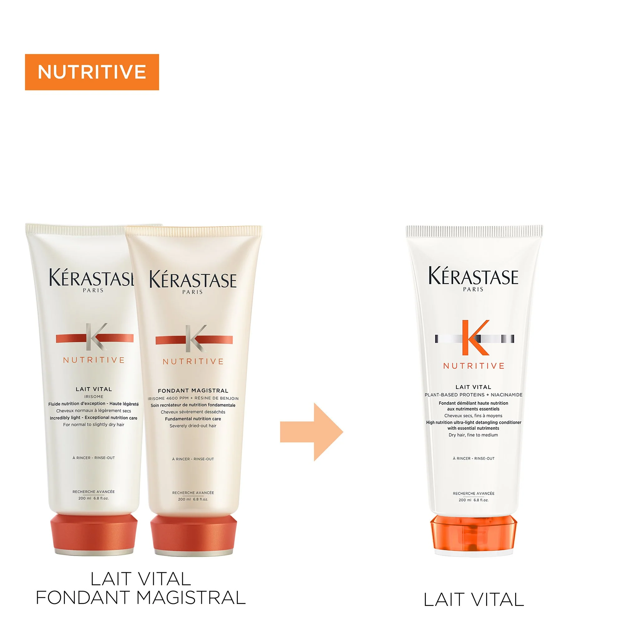 Kerastase Nutritive Lait Vital Conditioner 200 ml - Image 6