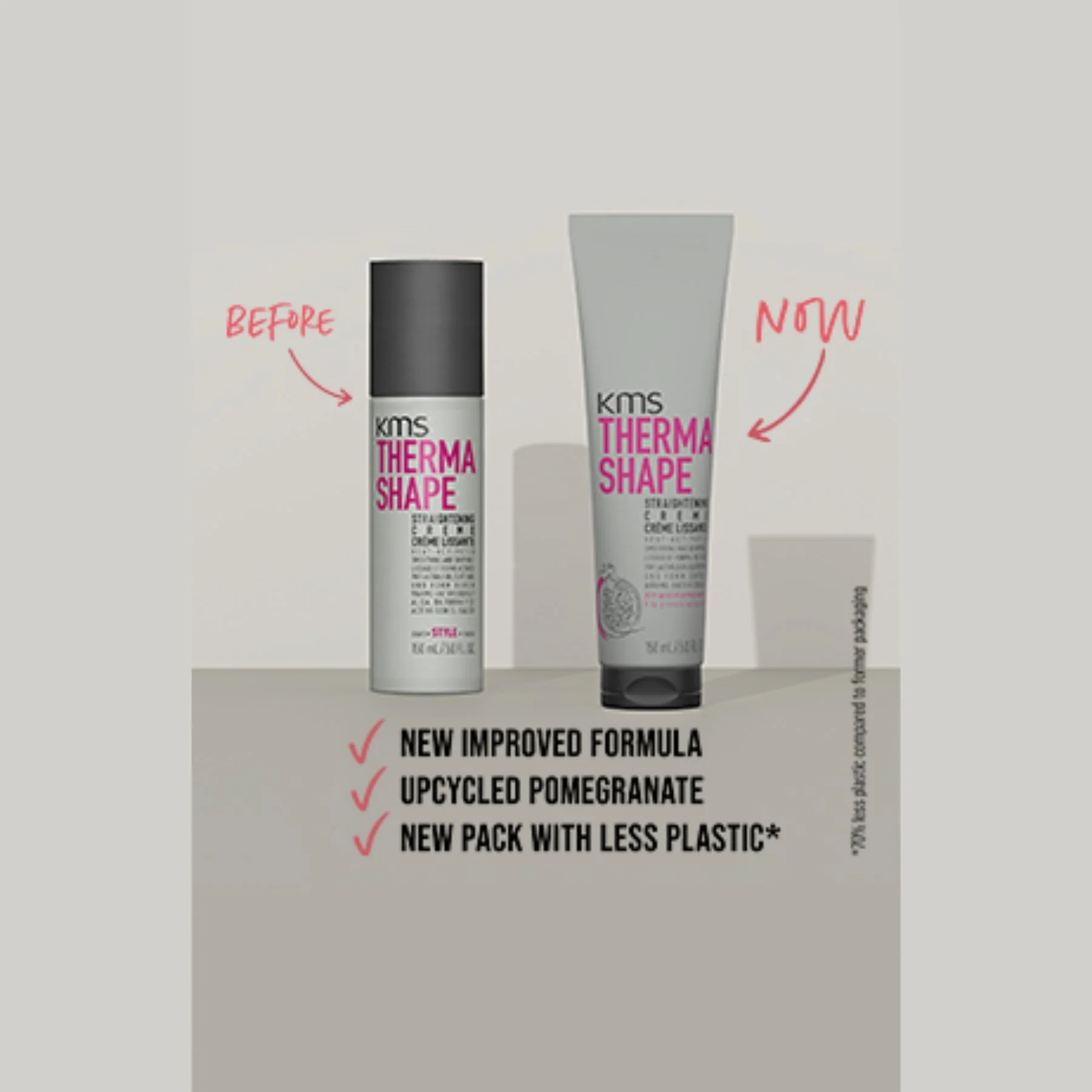 KMS ThermaShape Straightening Creme 150 ml - Image 4