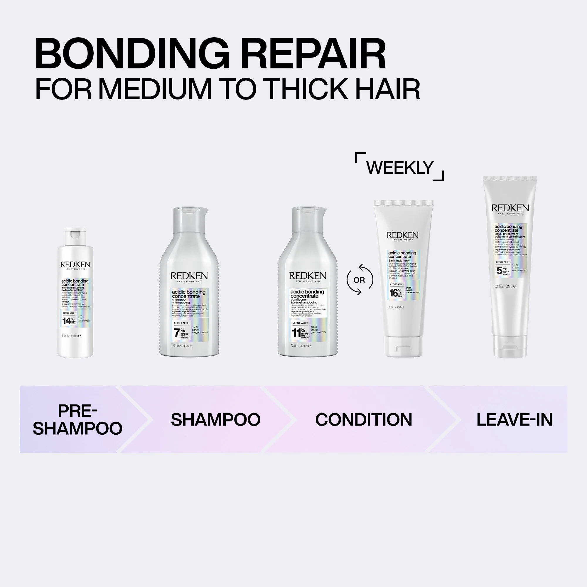 Redken Acidic Bonding Concentrate 5-Min Mask 250 ml - Image 8