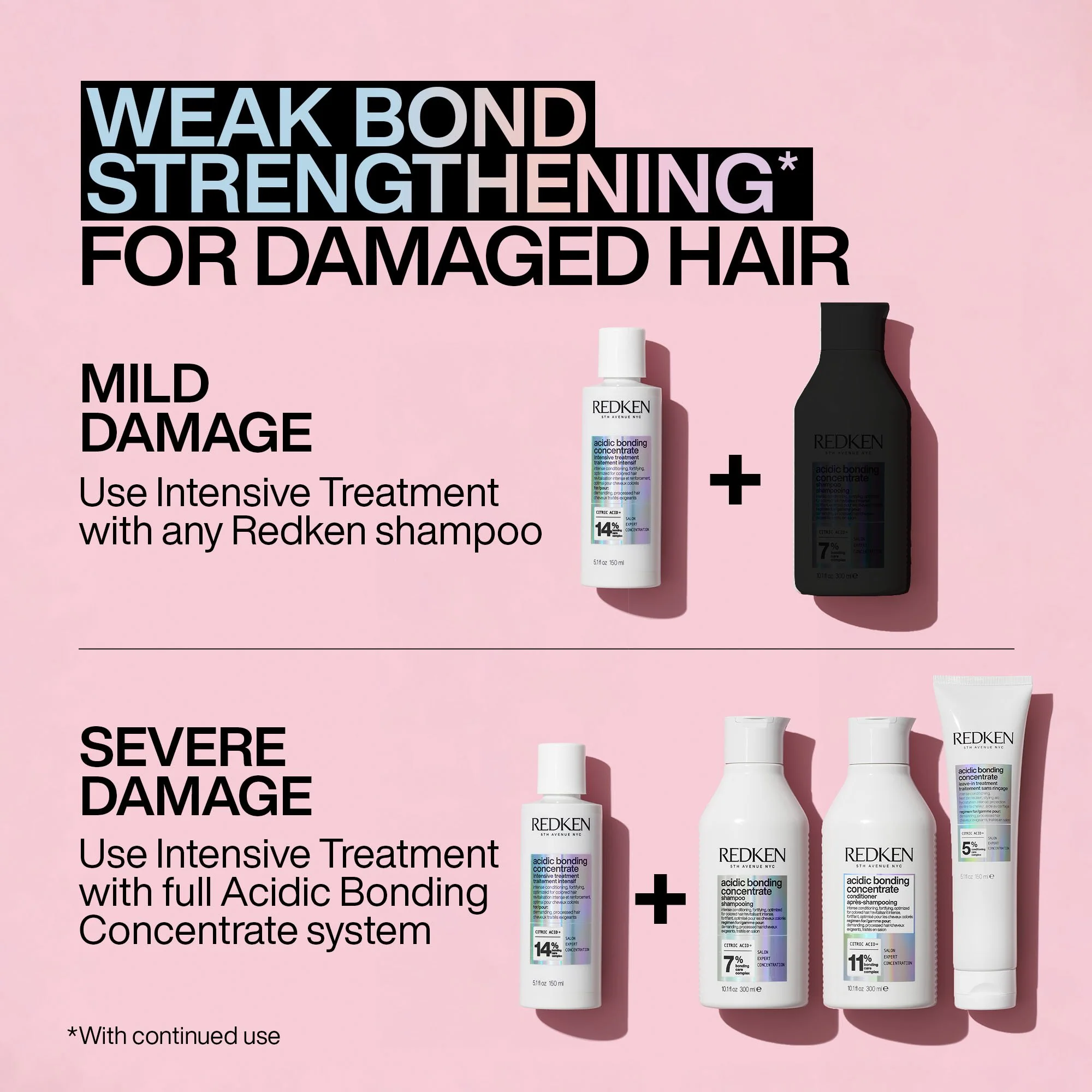 Redken Acidic Bonding Concentrate Conditioner 300 ml - Image 6