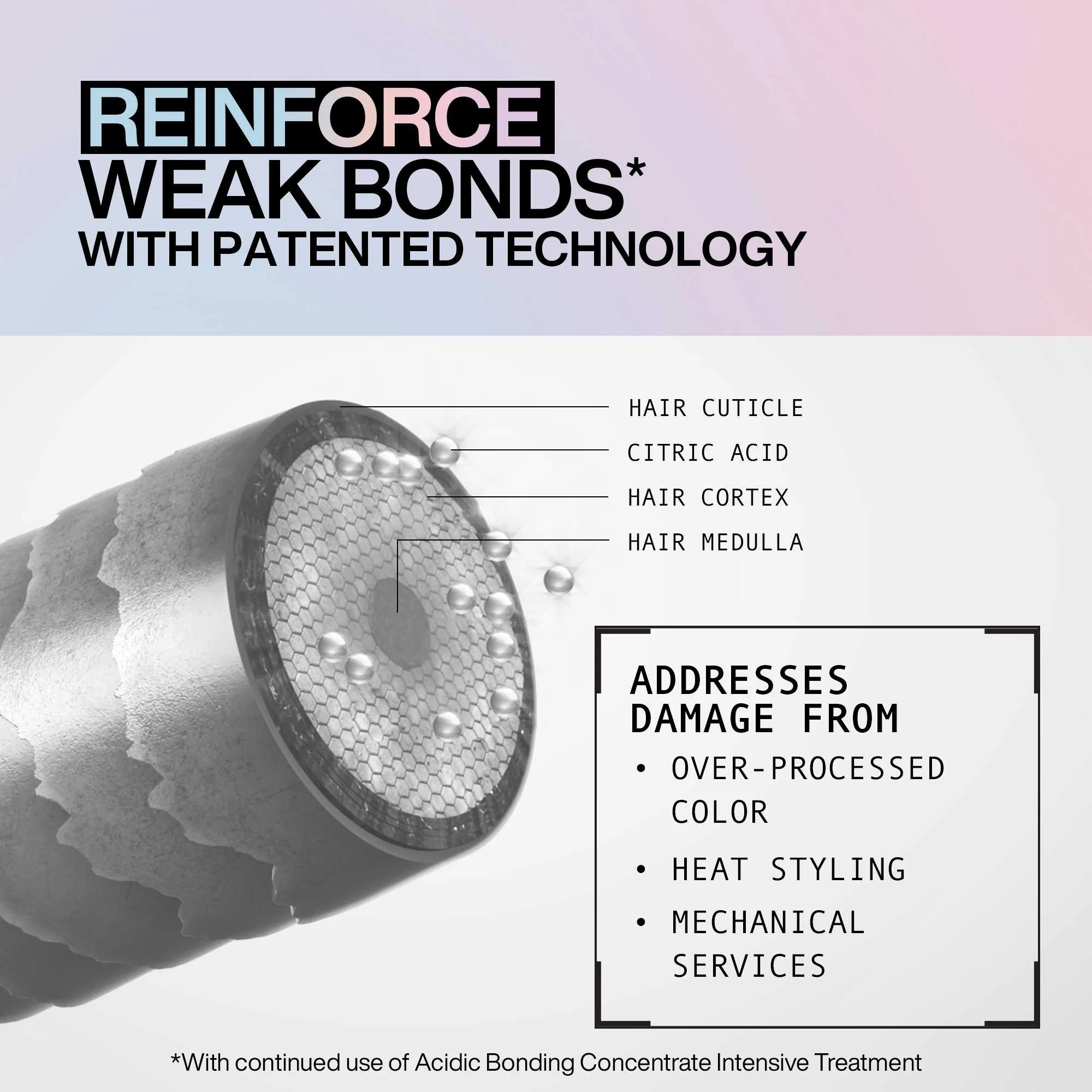 Redken Acidic Bonding Moisture Concentrate 500 ml - Image 3