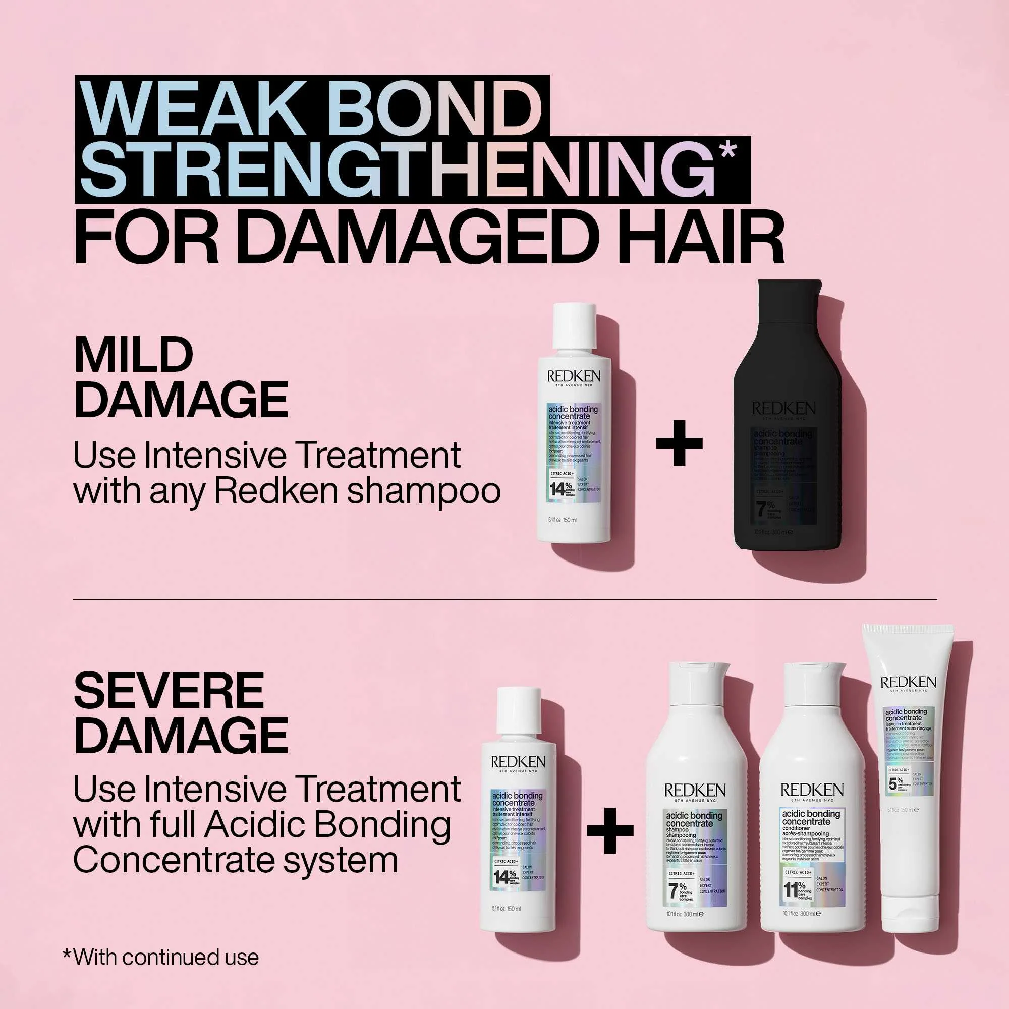 Redken Acidic Bonding Moisture Concentrate 500 ml - Image 4