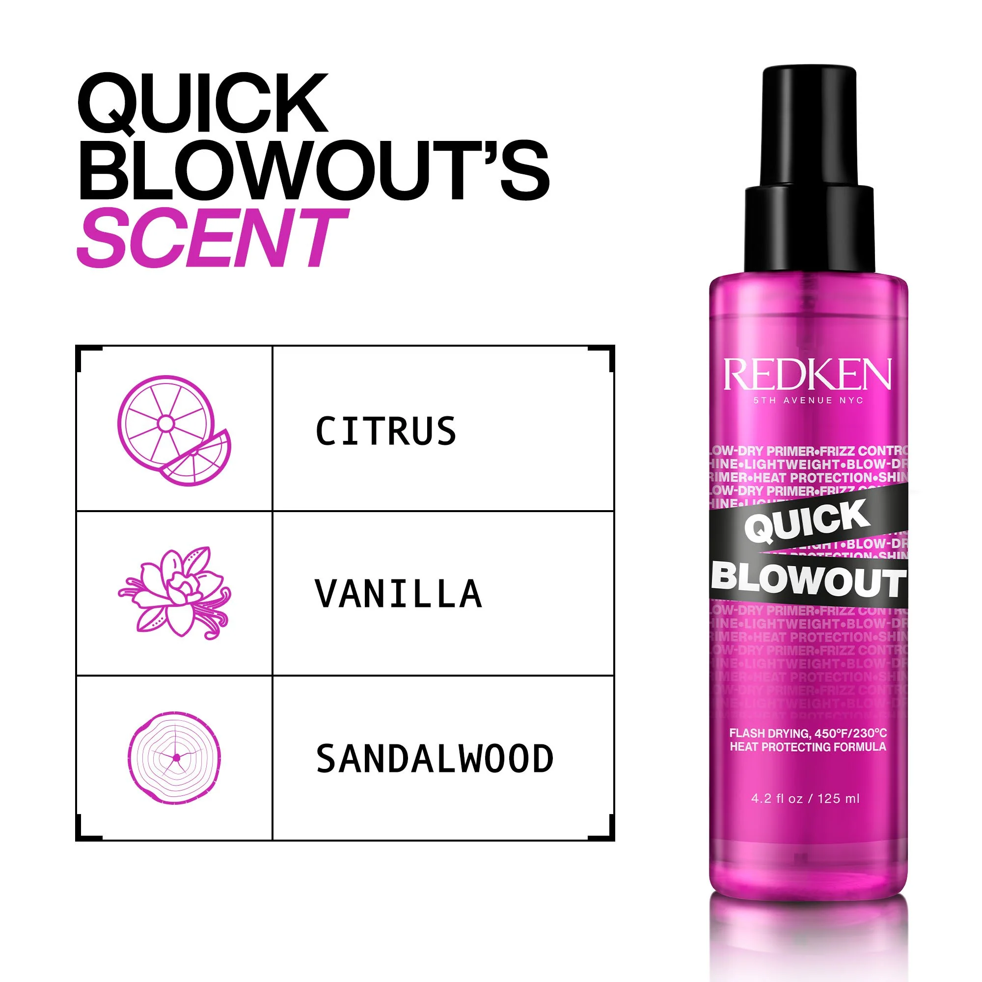 Redken Quick Blowout Spray 125 ml - Image 2