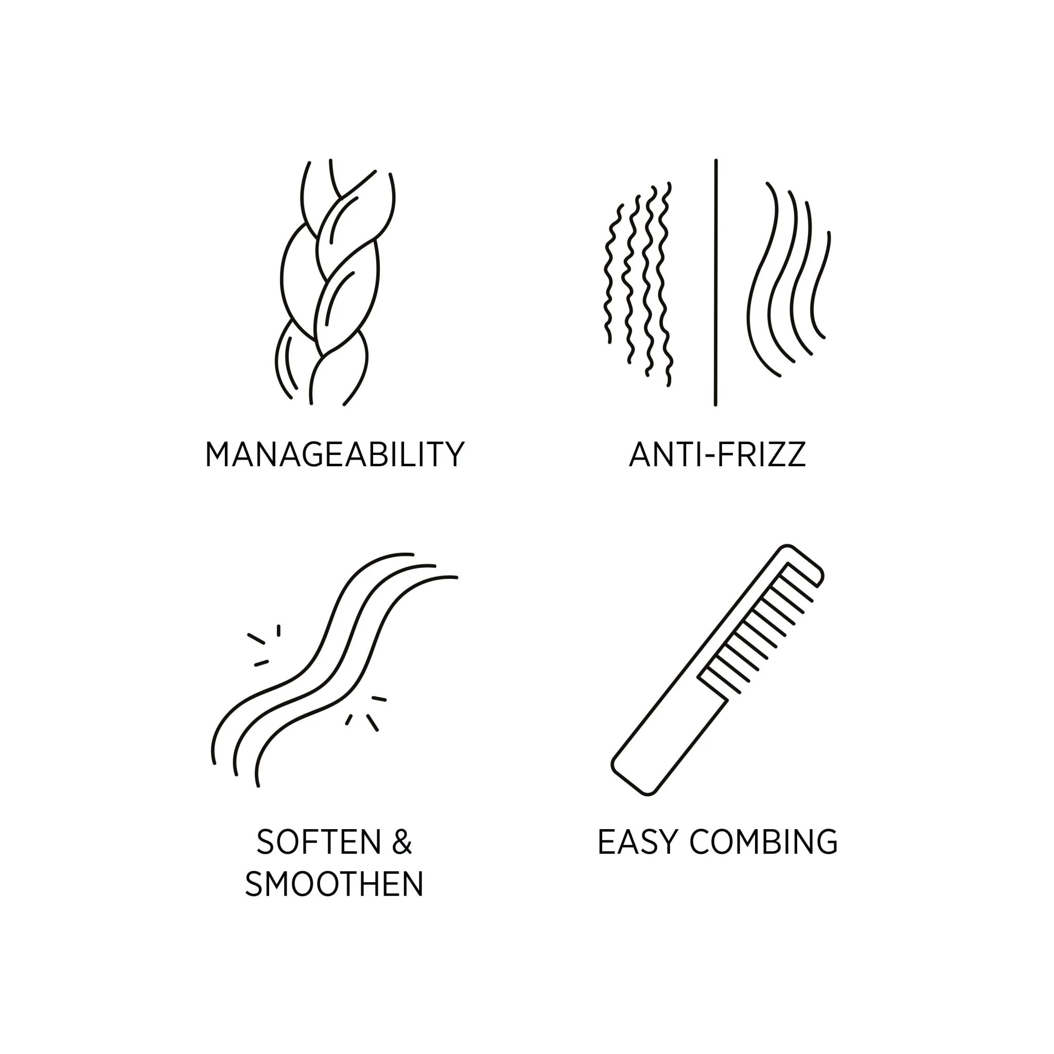 System Professional Smoothen Conditioner 200 ml - Image 3