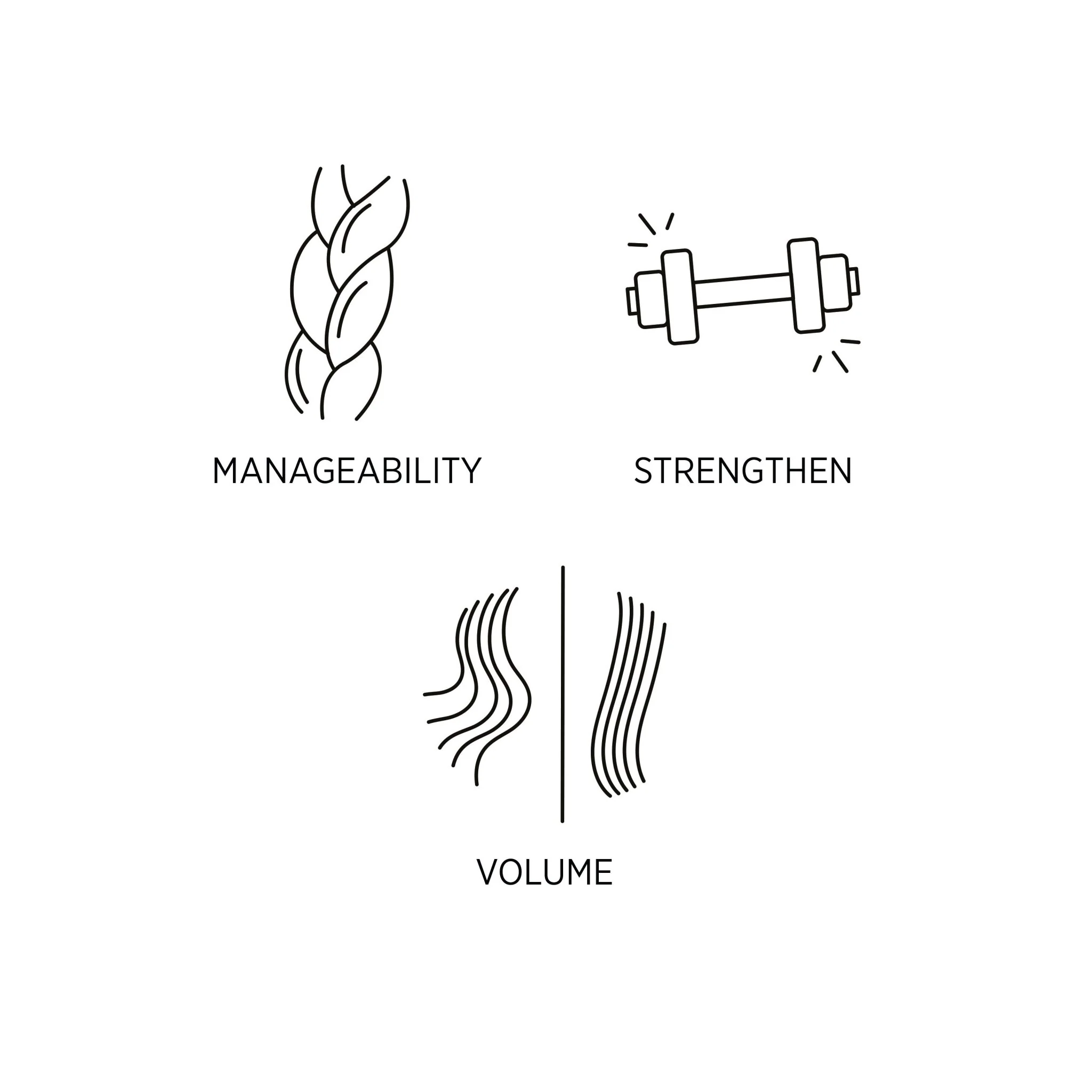 System Professional Volumize Shampoo 50 ml - Image 2