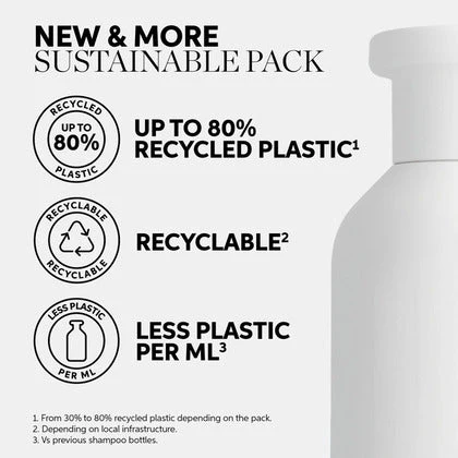 Wella Elements Calming Shampoo 250 ml - Image 4