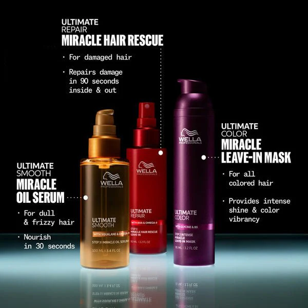 Wella Professionals Ultimate Color Miracle Leave-In Mask 30 ml - Image 7